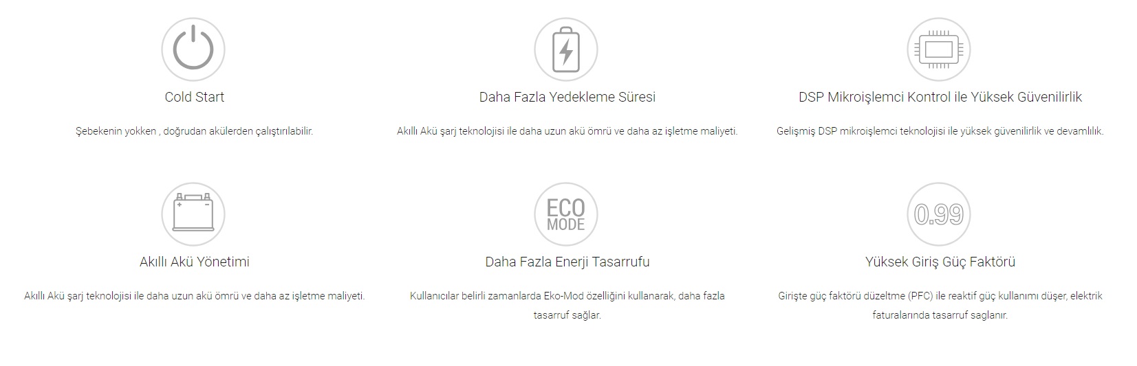 Makelsan Powerpack SE 3 kVA Online Ups - P.Pack SE 6x9Ah 5/10dk